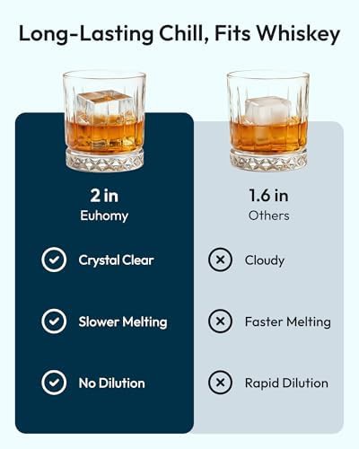 Smart clear ice cube maker with app control — photo 5