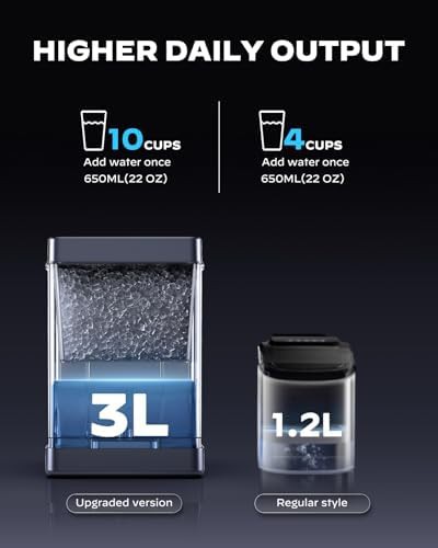 Pebble Ice Machine with Voice Control — photo 4