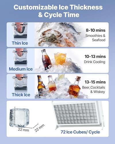 Undercounter Commercial Ice Maker with LED Display — photo 4